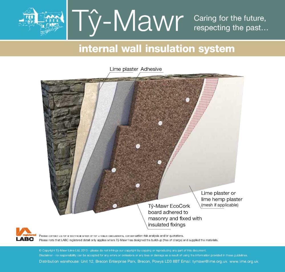 Internal Wall Insulation - Cork Boards 